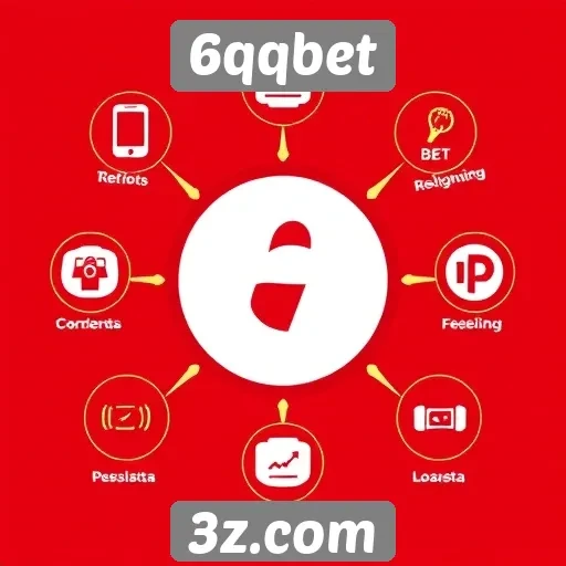 Recursos e funcionalidades do site 6qqbet
