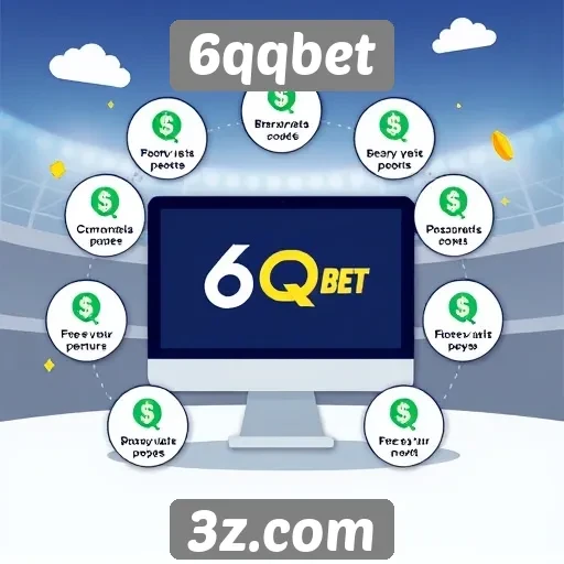 Funcionalidades e recursos do 6qqbet