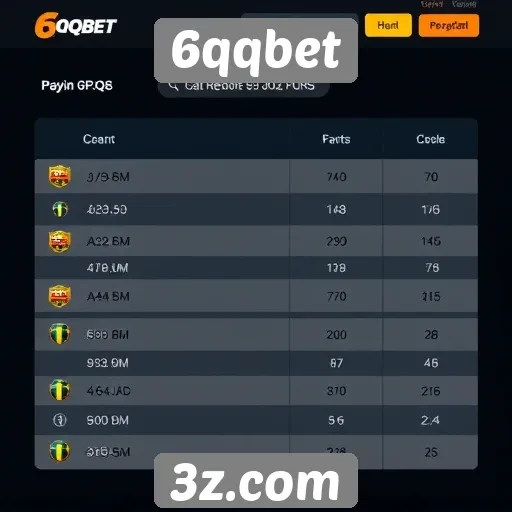 Opções de pagamento disponíveis em 6qqbet